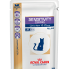 Royal Canin SENSITIVITY control